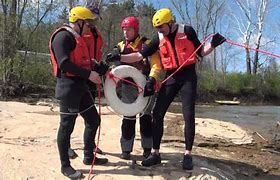 Image result for Rescue Float