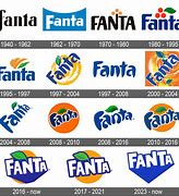 Image result for Fanta Symbol