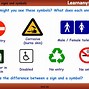 Image result for Difference Between Signs and Symbols