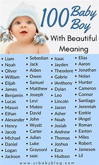 Image result for Good Kid Names