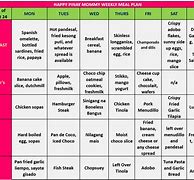 Image result for One Week Meal Plan Filipino