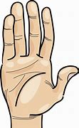 Image result for Finger Hand Clip Art