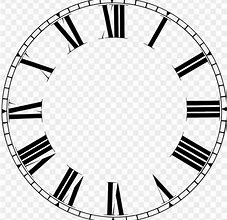 Image result for Roman Numeral Clock Faces without Hands