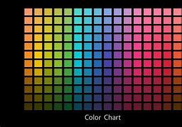 Image result for Black Chart Form