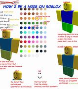 Image result for Roblox Noob Colours