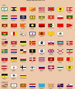 Image result for Flags of the World 1800s