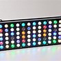 Image result for LED Aquarium Lighting