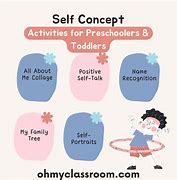 Image result for Self-Concept Activities for Toddlers