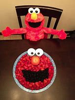 Image result for Elmo Plates