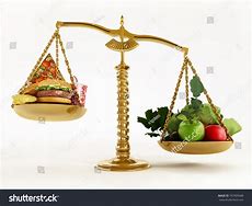 Image result for Food Balance Scale