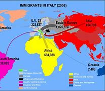 Image result for Italian Migration