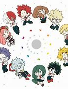 Image result for MHA Kawaii