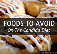 Image result for Foods to Avoid with Candida Overgrowth