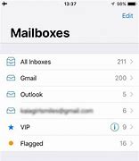 Image result for Mac Mail Outbox