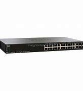 Image result for Cisco Switch Device