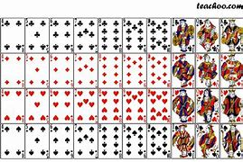 Image result for Deck of Cards Class 10