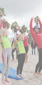 Image result for Surfboard Party