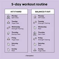 Image result for New Gym Workout Routine