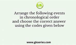 Image result for Arrange the Events in Chronological Order