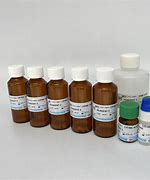 Image result for Citric Acid pH Scale