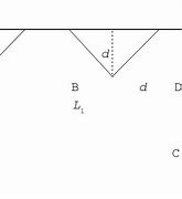 Image result for 1 Way Intersection