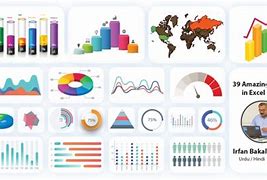 Image result for Fancy Excel Charts