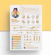 Image result for Amazing Resume Examples