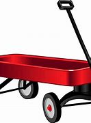 Image result for Red Wagon Sink