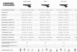 Image result for Glock 30 Green