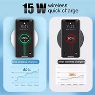 Image result for iPhone Charger Pad Apple