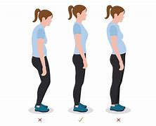 Image result for 5 Proper Standing Posture