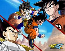 Image result for Super Saiyan God Goku vs Naruto