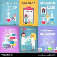 Image result for Free Science Posters for Classrooms