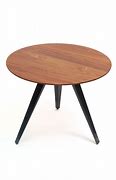 Image result for Onaho Round Table