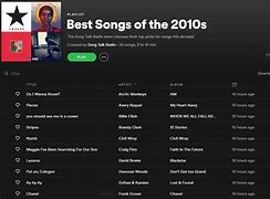 Image result for Things That Play Music Songs