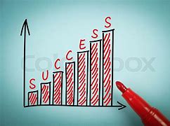 Image result for Success Graph