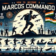 Image result for Marcos Commander