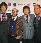 Image result for OK Go Best Songs