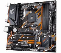 Image result for B450 Aorus M