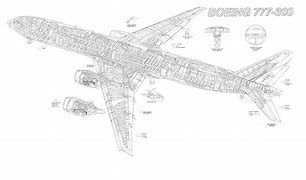 Image result for Boeing 777 Concept