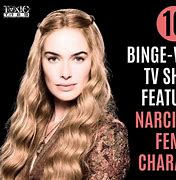 Image result for Narcissistic Characters