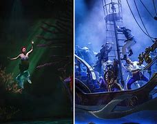 Image result for Little Mermaid City