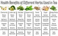 Image result for Herbal Tea Benefits