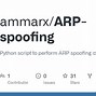 Image result for ARP Spoofing