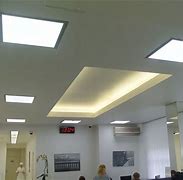 Image result for Flat LED Ceiling Lights