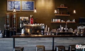 Image result for Zoom Coffee Shop Blurred Background