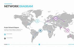 Image result for Network Architecture Diagram Templates