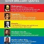 Image result for Great Famous Quotes