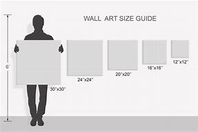 Image result for Canvas Dimensions