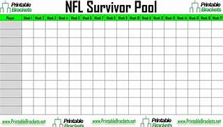 Image result for Survivor Pool Week 6